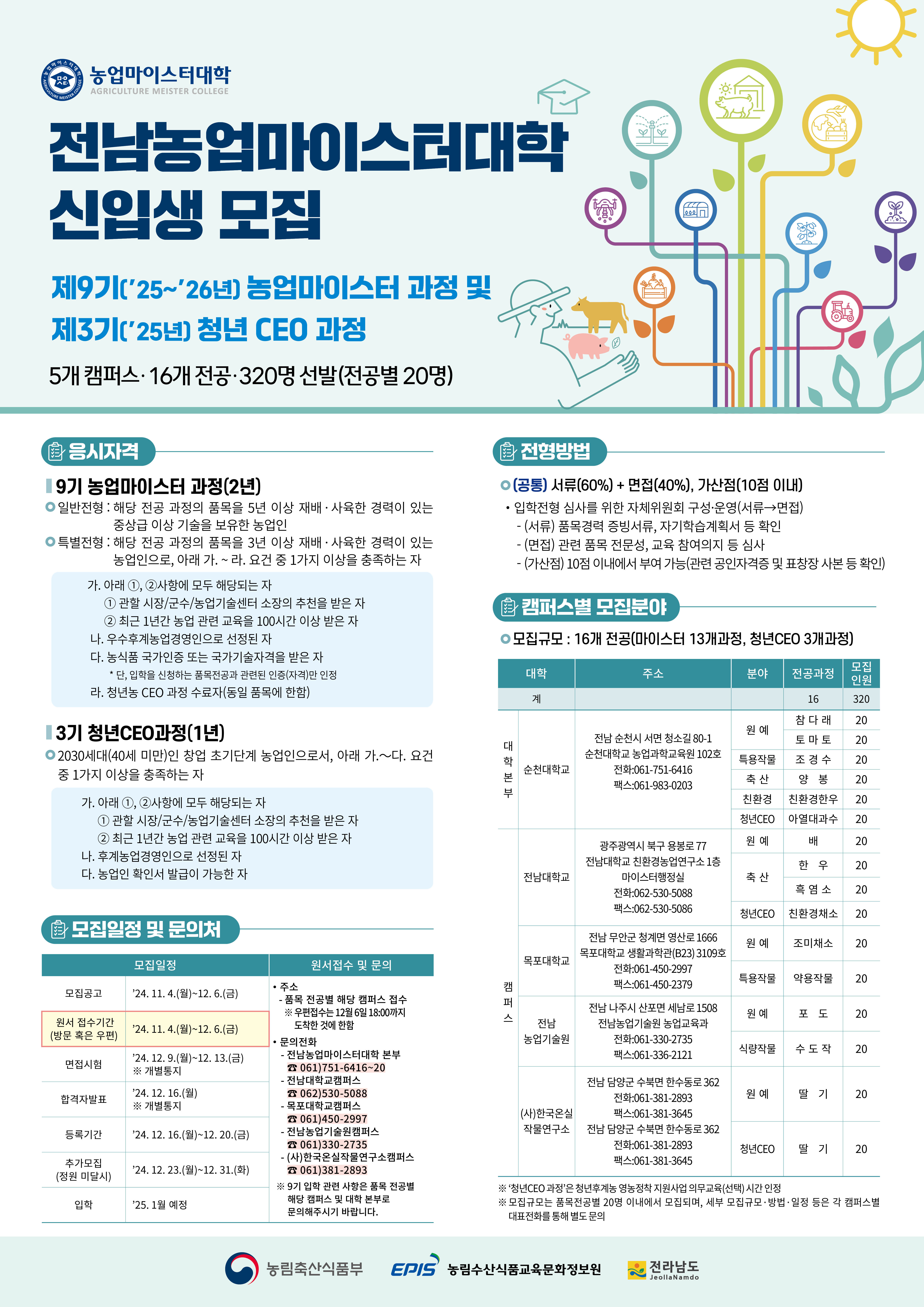 제9기(’25~’26년) 전남농업마이스터대학신입생 모집 홍보
