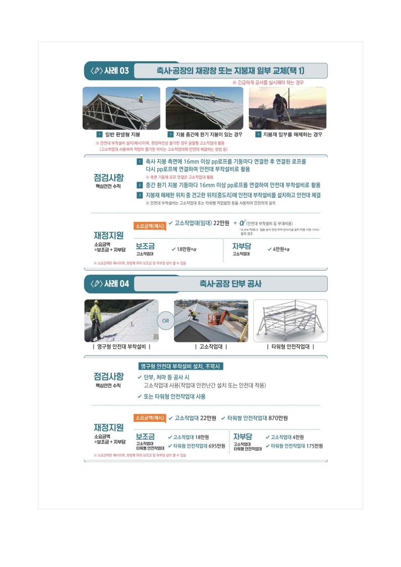 지붕·태양광 공사 주요 안전작업 수칙