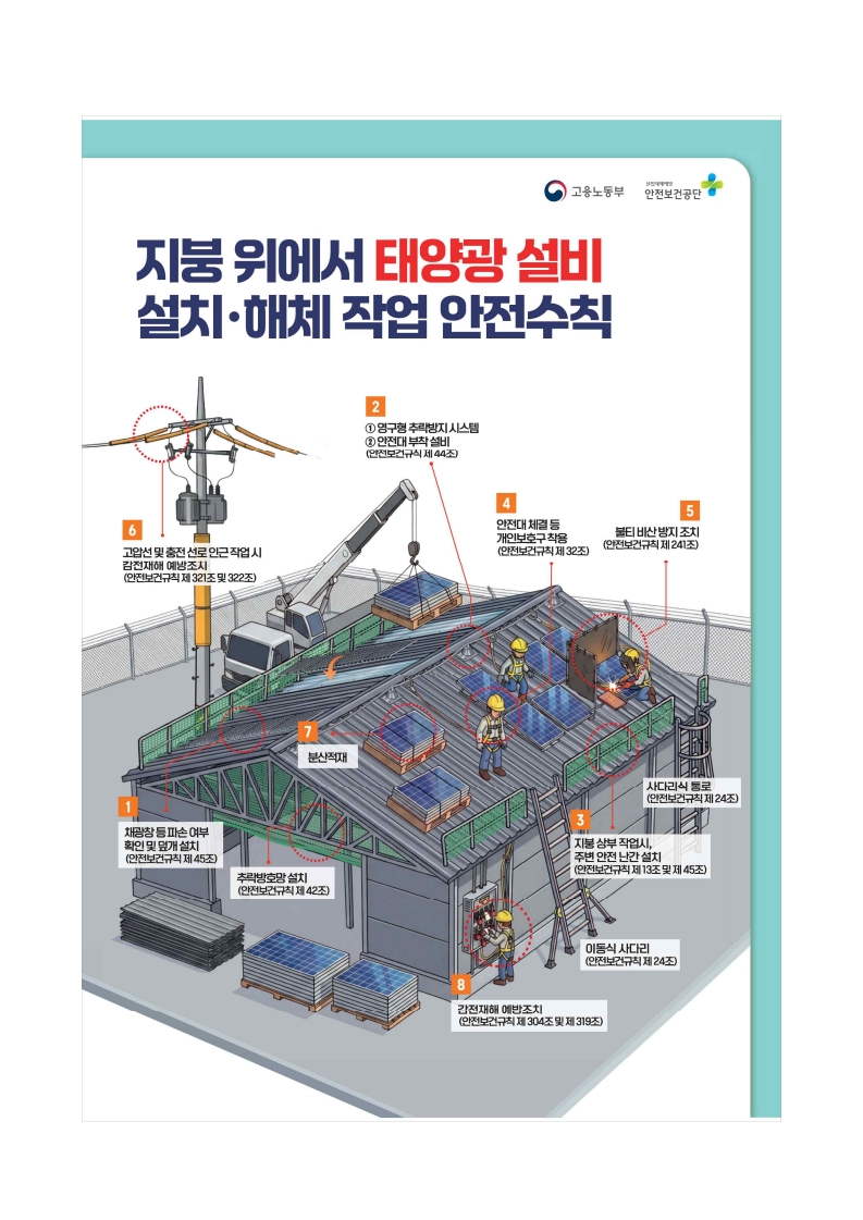 지붕·태양광 공사 주요 안전작업 수칙