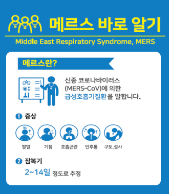 메르스 바로알기