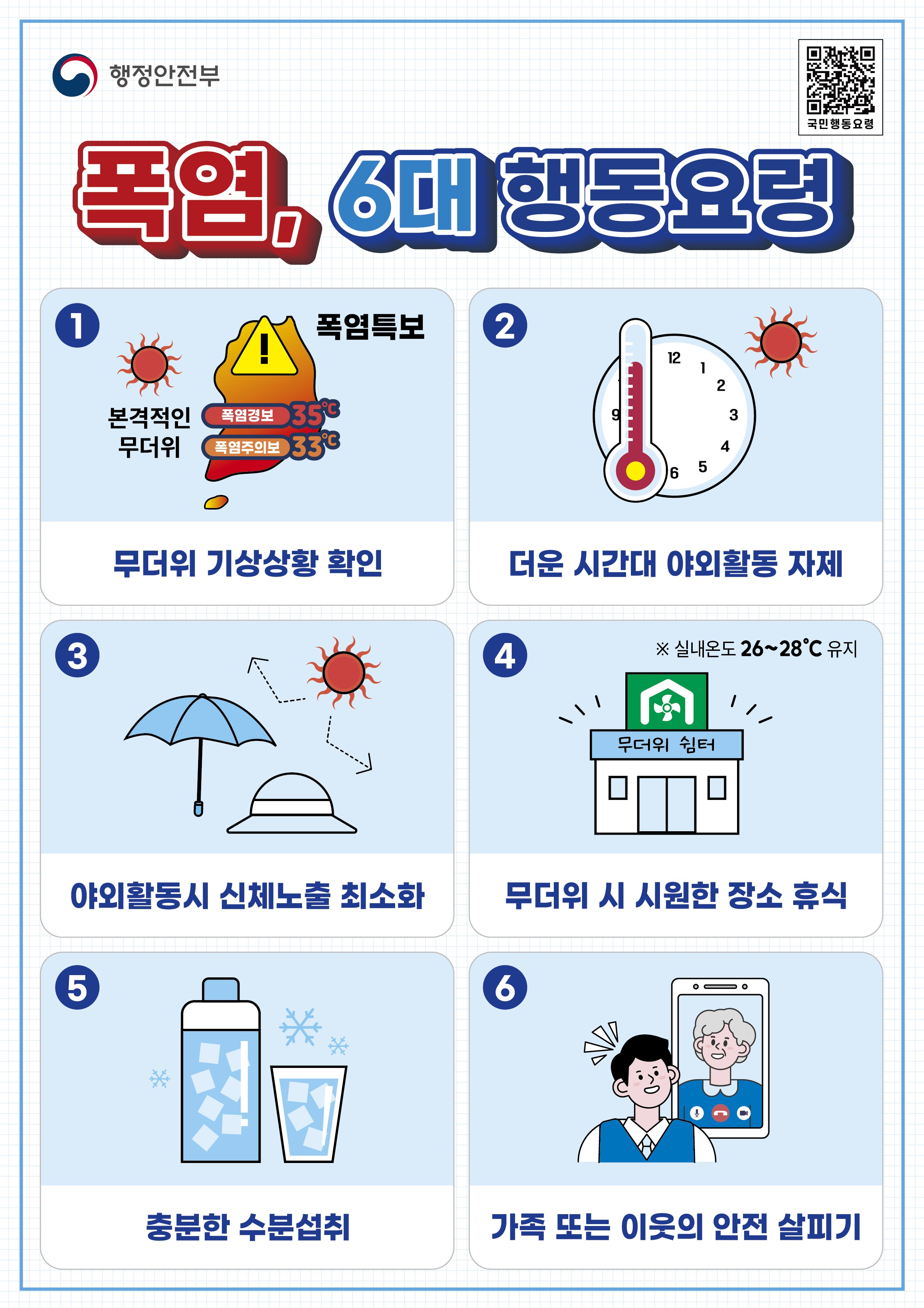 2025년 여름철 폭염대비 대국민 행동요령 알림