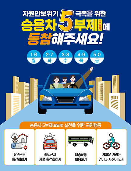 자원안보위기 극복을 위한
승용차 5부제(요일제)에 동참해주세요!
1·6 월 / 2·7 화 / 3·8 수 / 4·9 목 / 5·0 금
유연근무 활성화하기
대중교통 이용하기
출퇴근시 카풀 활성화하기
가까운 거리는 걷거나 자전거 타기