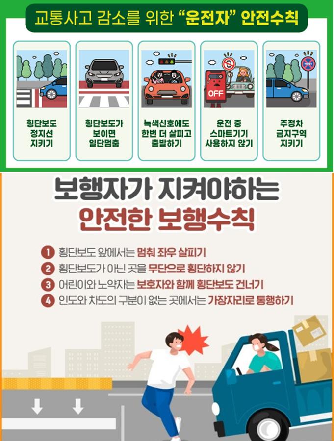 교통사고 예방을 위한 운전자 및 보행자 안전 수칙!
