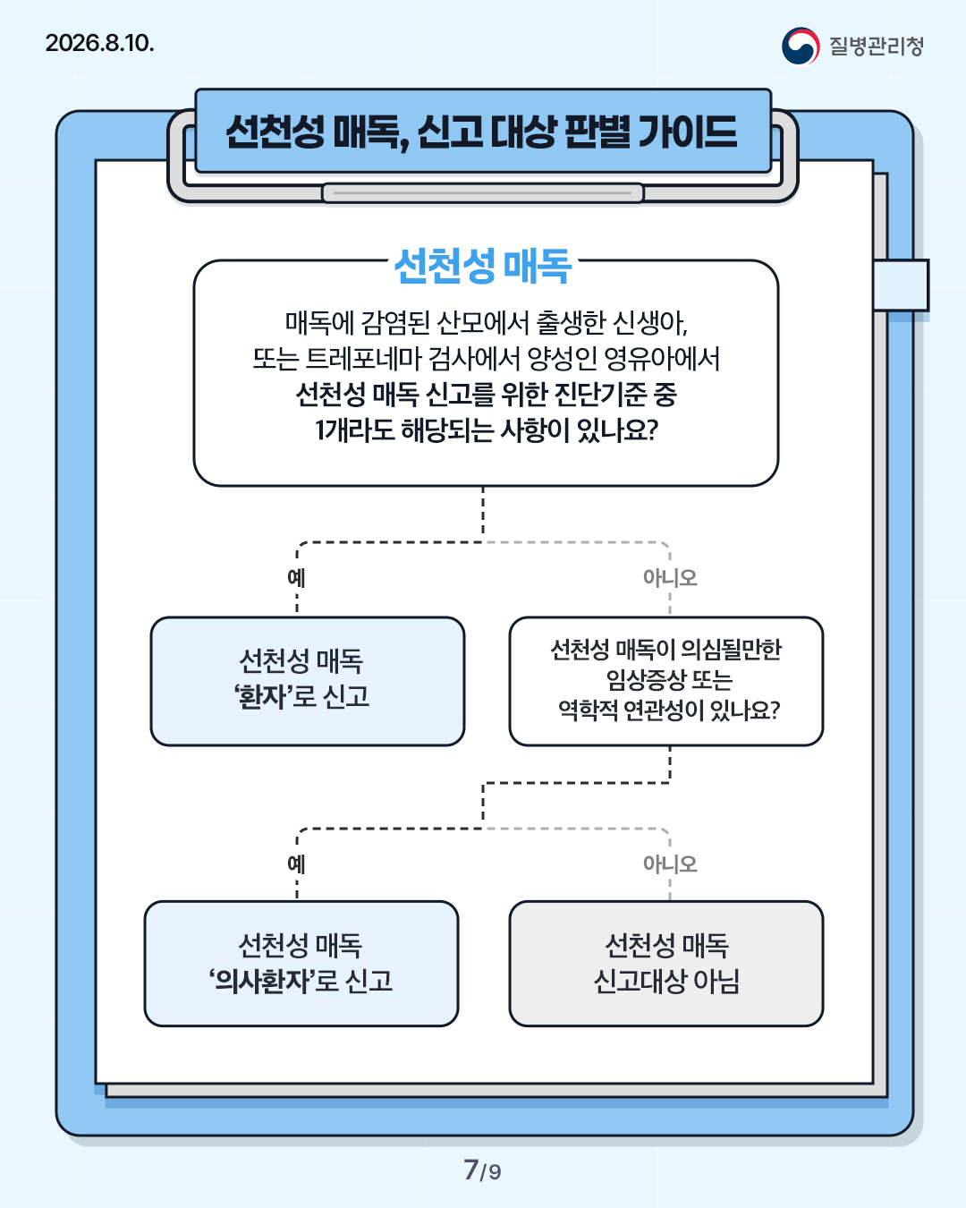 매독 관련 「감염병 신고를 위한 진단기준 고시」 일부개정 알림