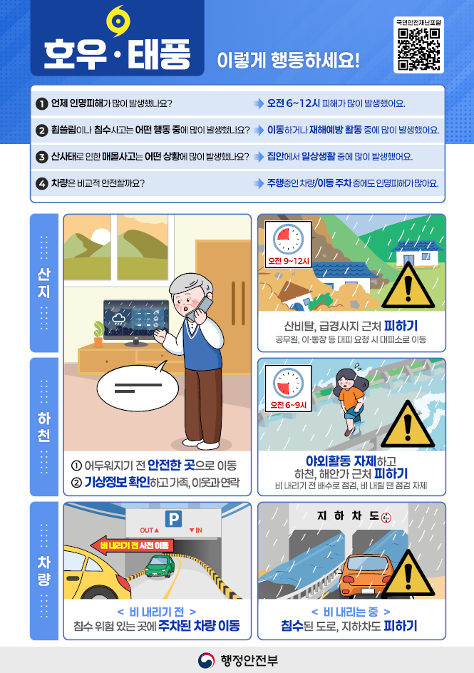 풍수해 대비 국민행동요령 알림