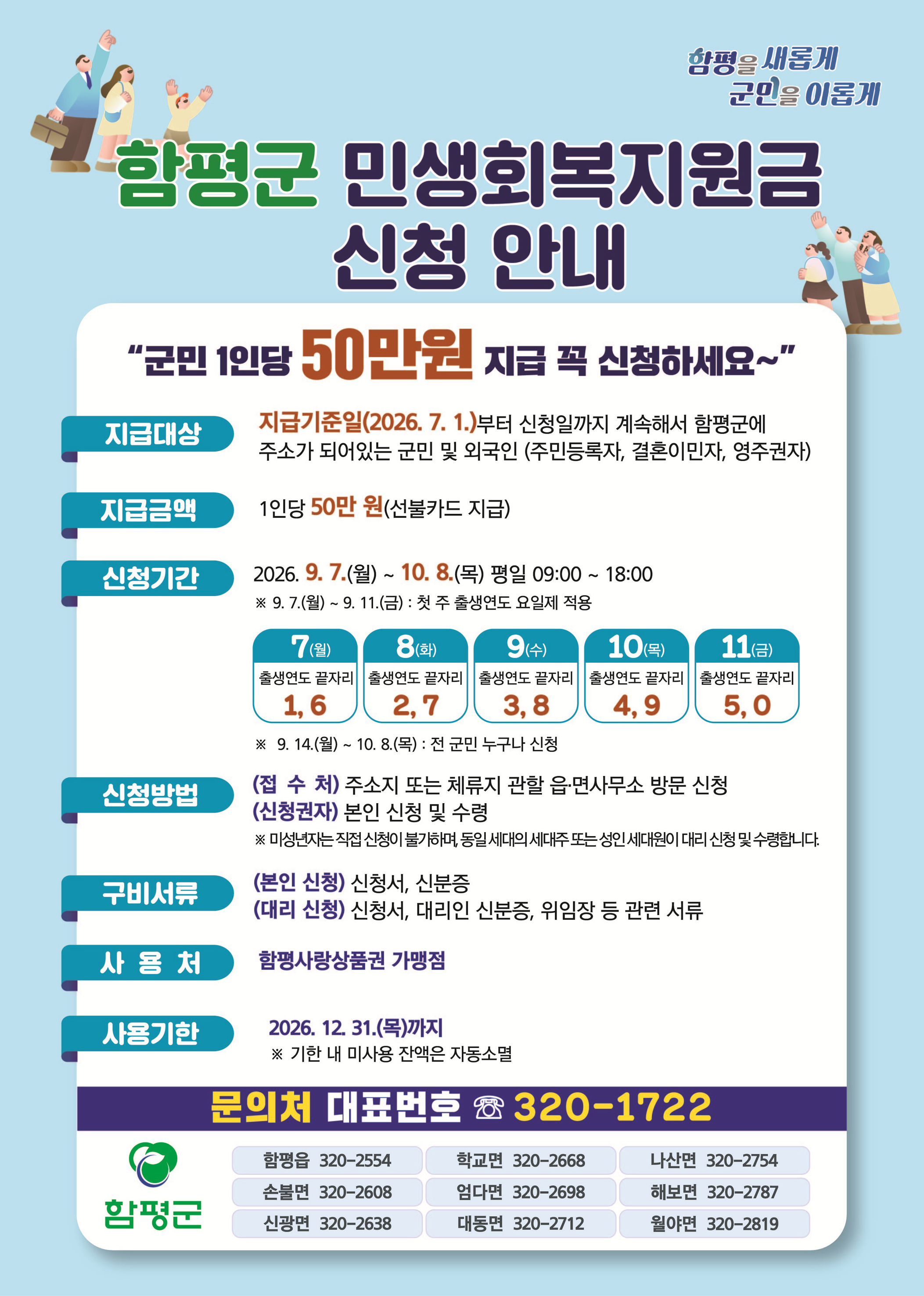 함평군, 민생회복지원금 1인당 50만 원 추석 전 지급 추진