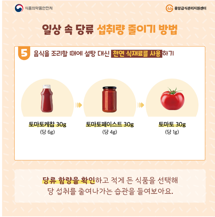 당류 줄이기 실천방법 알아보기