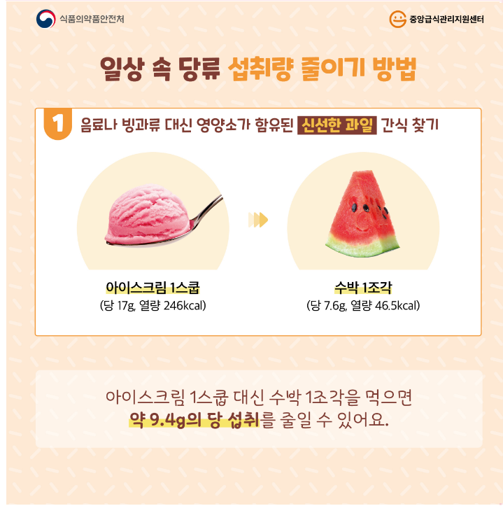 당류 줄이기 실천방법 알아보기