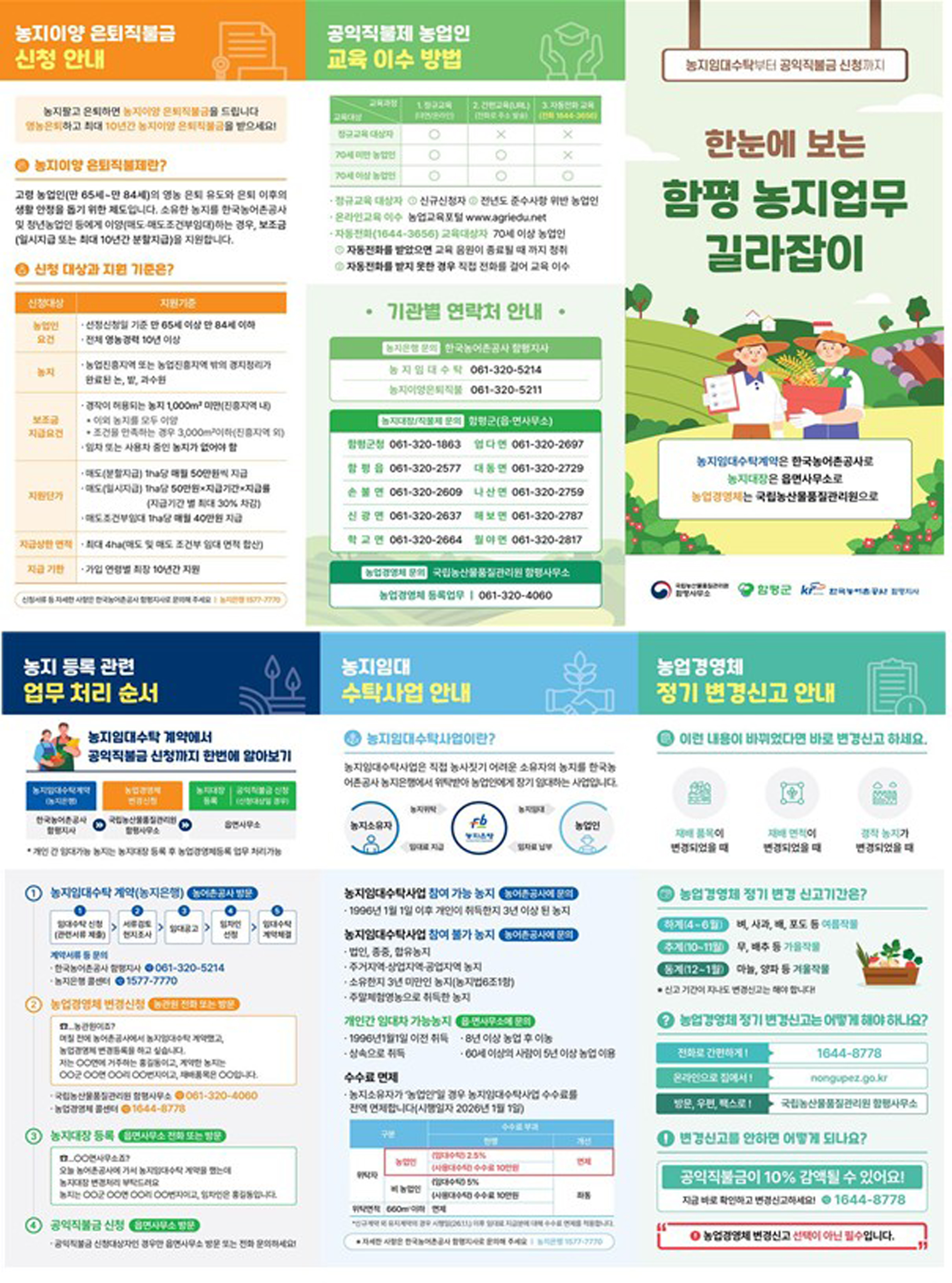 함평군, 농지행정 협업체 출범…농업인 편의 확대한다