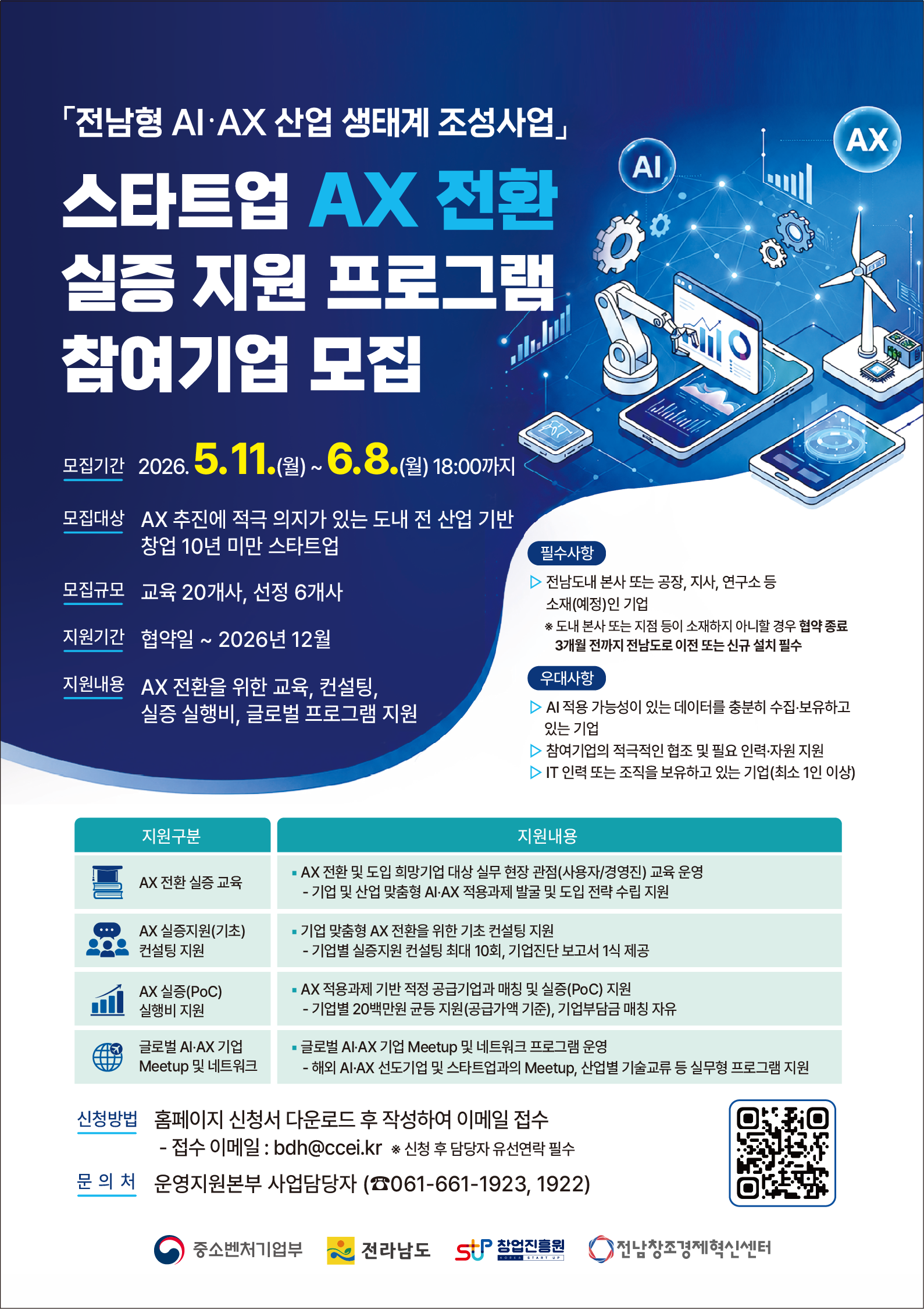 전남형 AI · AX 산업 생태계 조성사업 참여기업 모집