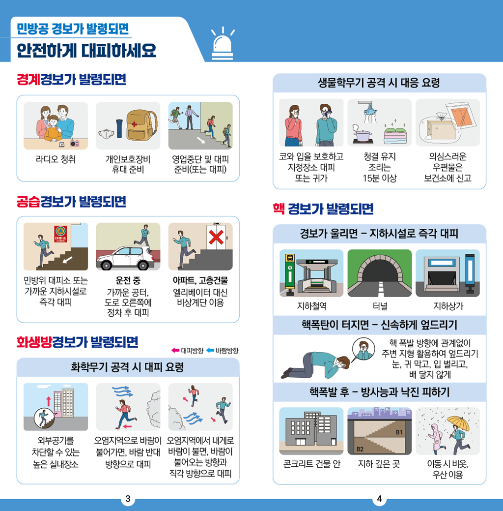 2026년 민방위 대피소 현황 및 국민행동요령 안내