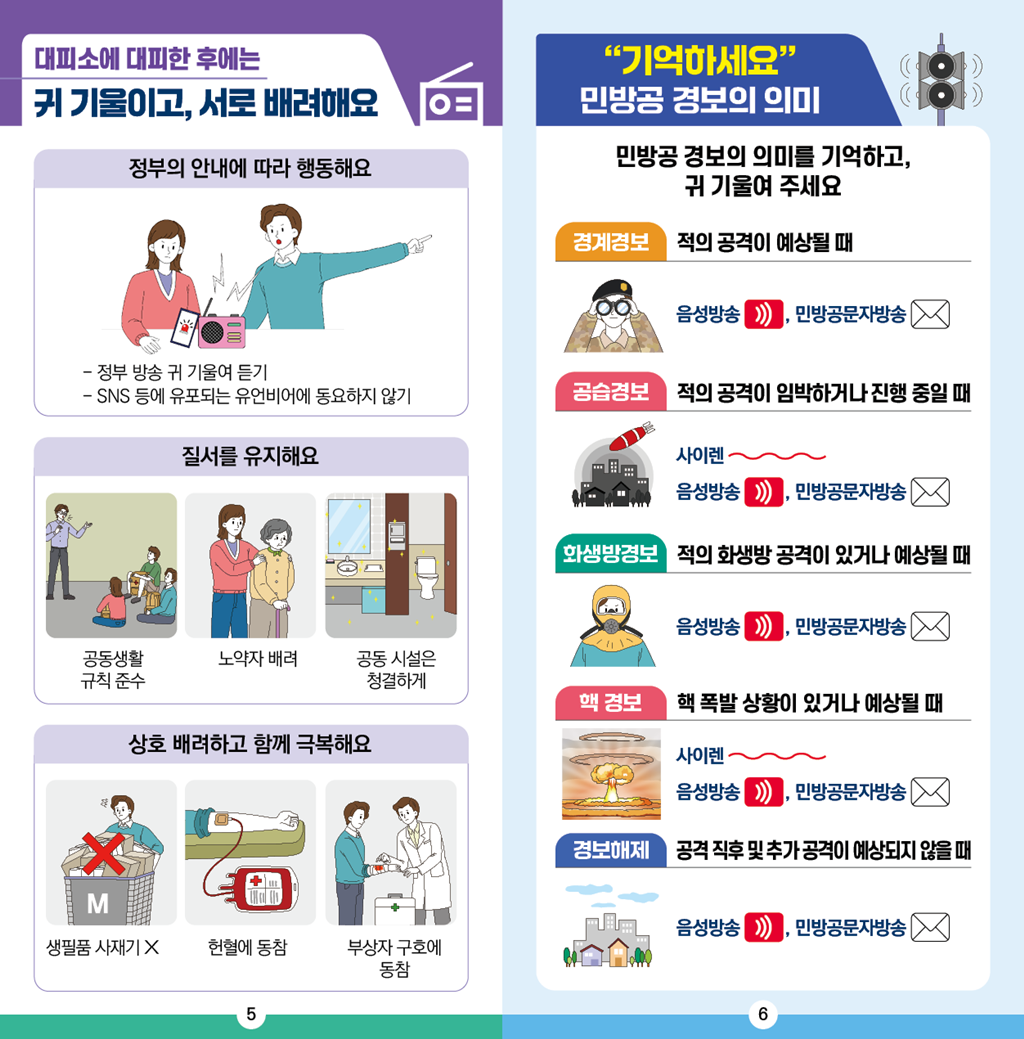 2026년 민방위 대피소 현황 및 국민행동요령 안내