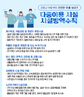 코로나19로부터 안전한 여름 보내기
다중이용 시설 시설방역수칙

해수욕장, 국립공원 등 휴양지·휴양시설
- 실내 다중이용시설(관리사무소, 샤워장 탈의실 등) 마스크 착용 의무 안내
- 젖은 마스크는 즉시 교체, 파라솔 간격 최소 1m이상 유지 등 이용객 간 거리두고 권고
- 탐방객 간 거리두기, 탐방안내소·화장실 등 소독 및 주기적 환기


박물관·미술관·영화관 등 도심 속 여가시설
- 실내마스크 착용 의무 안내, 정기적 방역 조치
- 주기적인 소독과 영업 개시 전후, 상영 회차 사이 실내 환기 시행

버스·철도·여객선, 터미널 등 교통시설
- 대중교통 이용 시 반드시 마스크 착용
- 생활방역수칙 관련하여 수시 안내방송 실시
- 음식물 섭취 시 대화 자제, 주기적 환기 실시


요양병원·시설 면회 이용
- 48시간 내 PCR검사 또는 신속항원검사 음성 확인자는 방문인원 수에 상관없이 대면 면회 허용(6.20~), 면회객 분산을 위해 사전 예약 방문제 운영
- 사전검사가 어려울 경우 자가키트 지참 현장 확인 가능

노인여가복지시설이용
- 3차 이상 예방접종자에 대해 이용가능, 실내 식사는 감염위험을 고려해 칸막이 또는 띄어앉기 준수 권고
- 활동량이 적은 프로그램 이용 권고, 외부인 출입금지 및 접촉 최소화