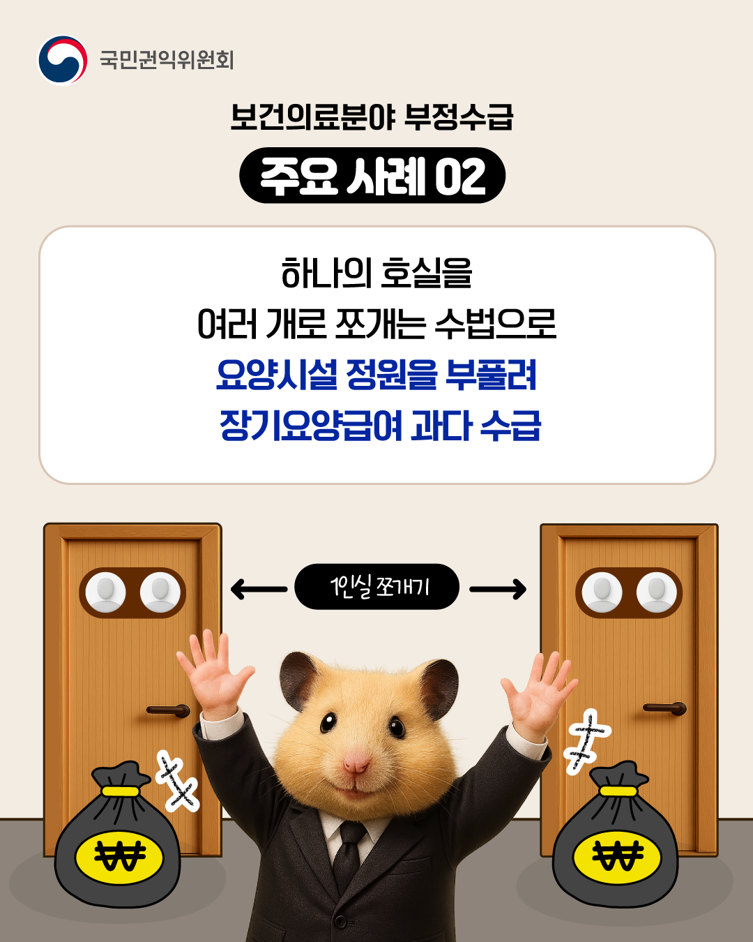 보건의료분야 정부지원금 부정수급 집중신고기간 운영