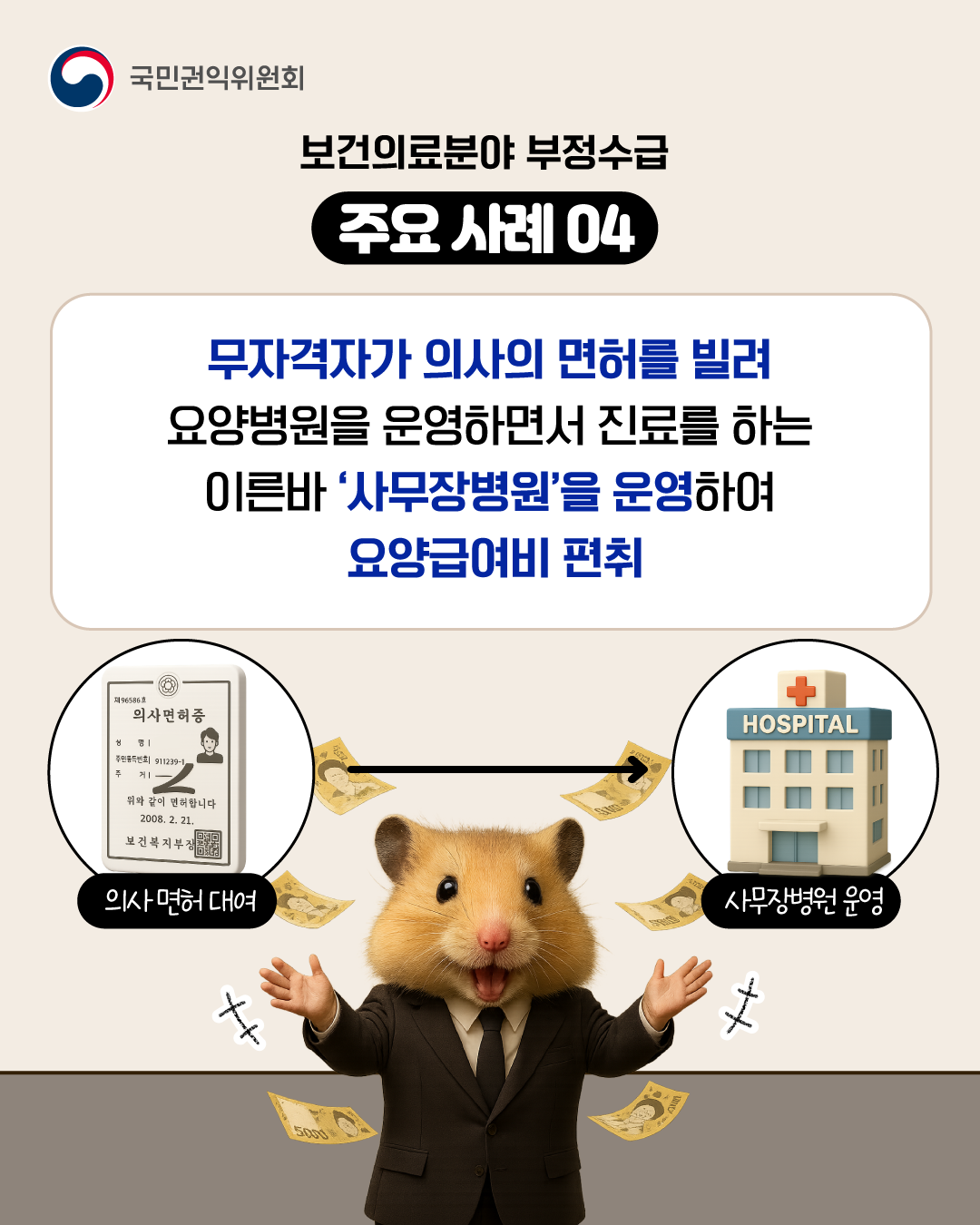 보건의료분야 정부지원금 부정수급 집중신고기간 운영