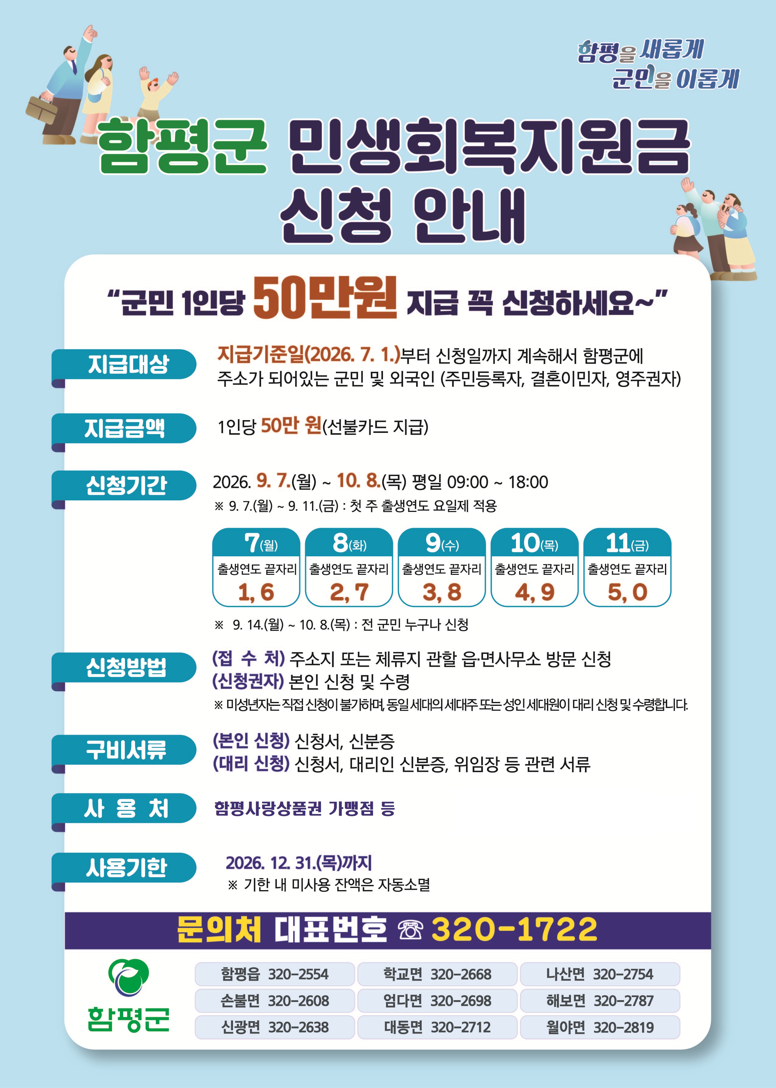 함평군, 민생회복지원금 “추석 전 꼭 받으시고 풍성한 명절 보내세요”
